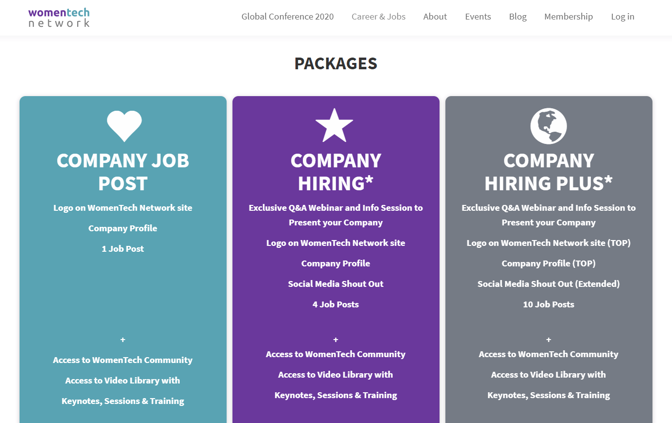 WomenTech Job Board Packages