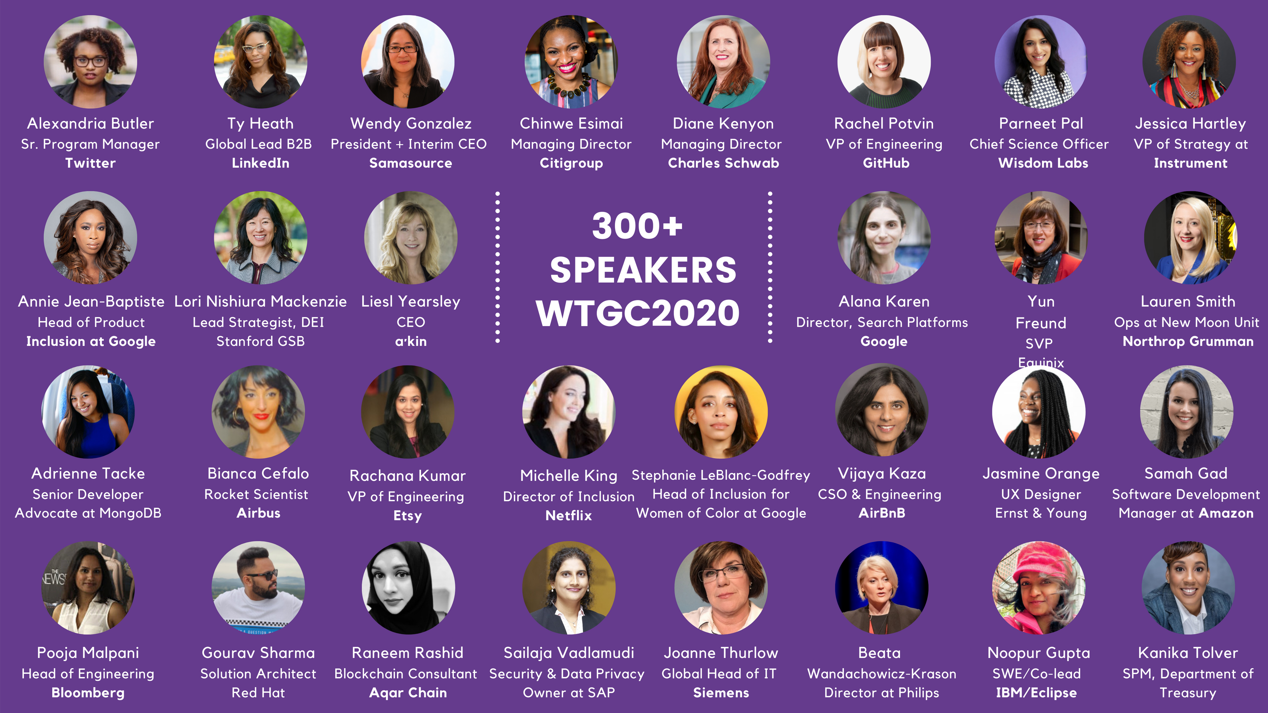 WomenTech Global Conference 2020 Speakers