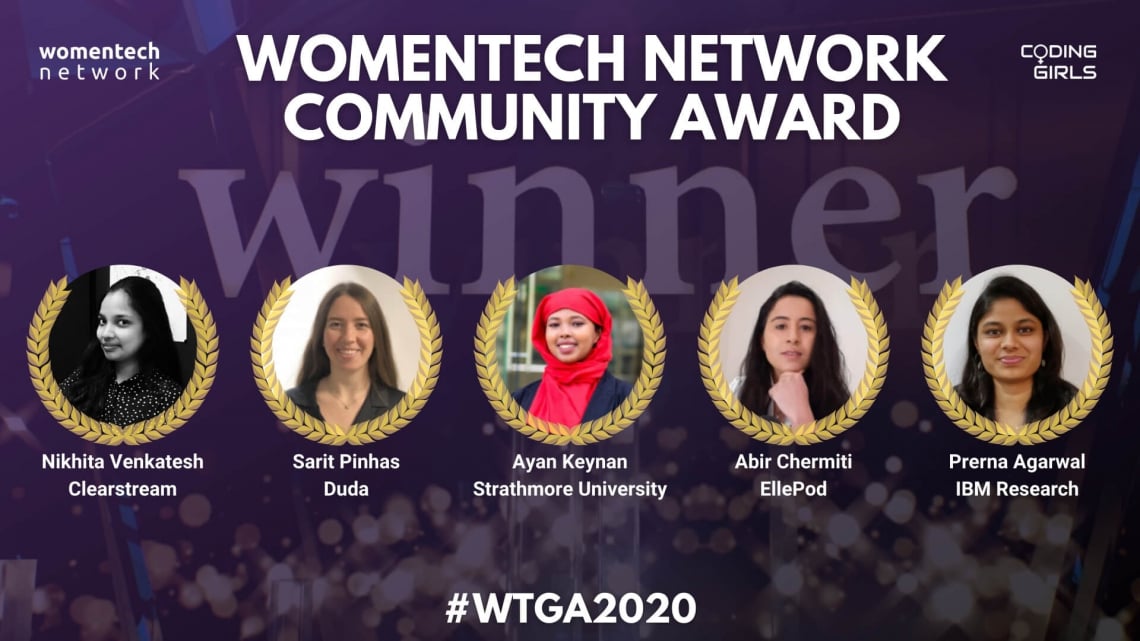 WTGA2020 Community Award
