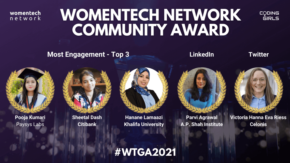 WomenTech Global Awards 2021 Winners: Community Award of the Year