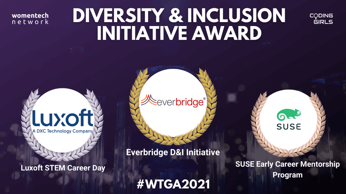 WomenTech Global Awards 2021 Winners: Diversity and Inclusion Initiative Award 