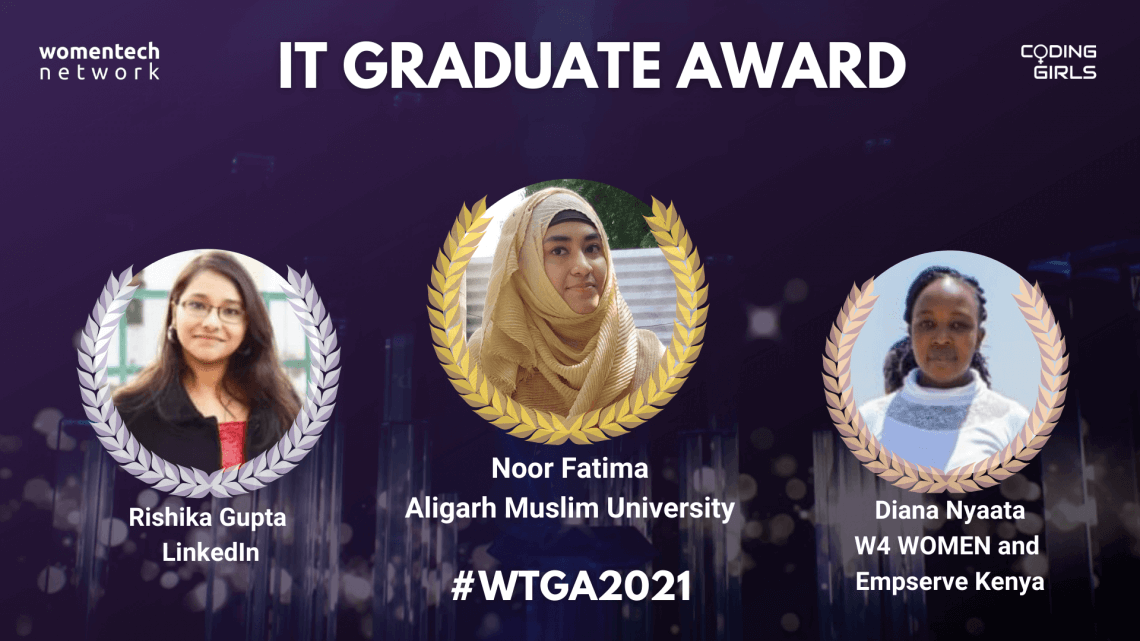 WomenTech Global Awards 2021 Winners: IT Graduate of the Year