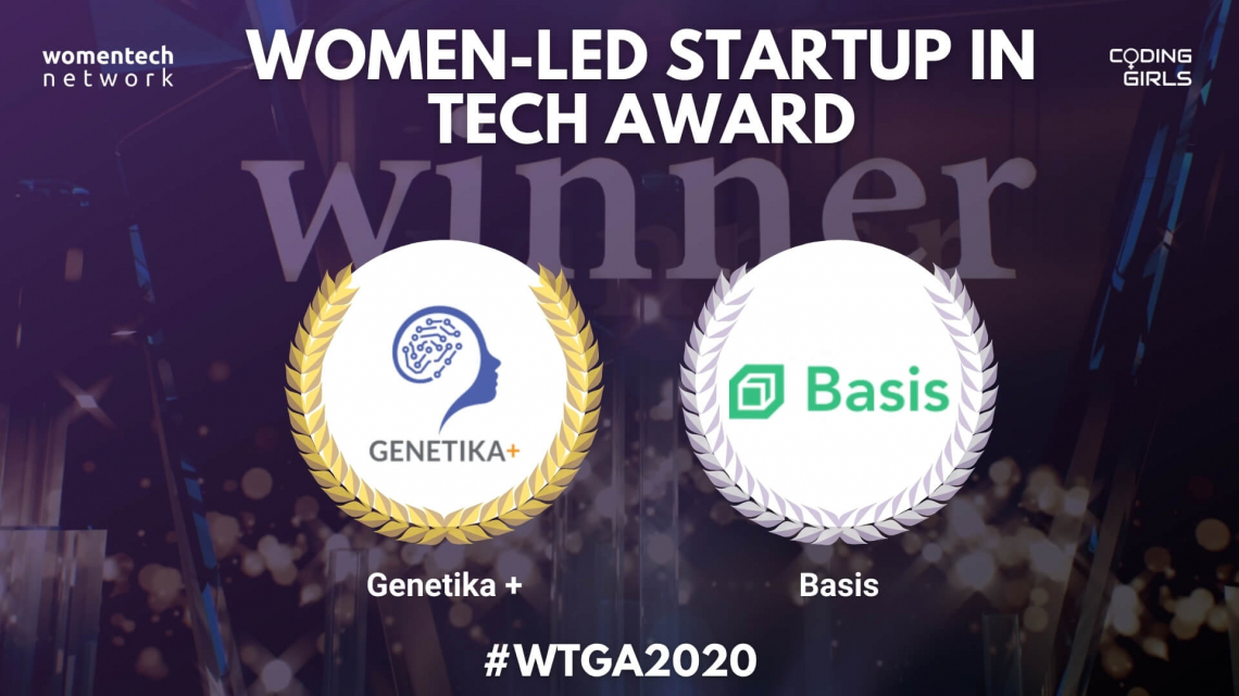 WTGA2020 Women-Led Startup EU