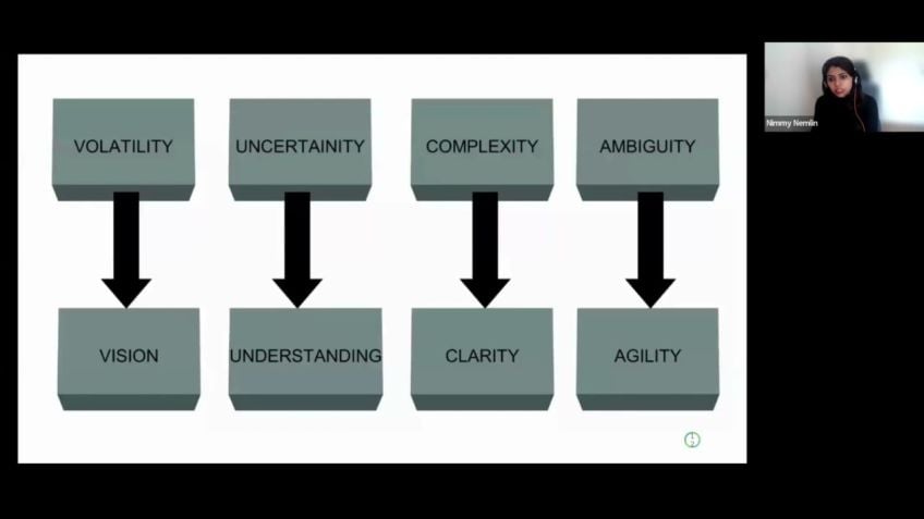 Embedded thumbnail for Strategies for leading through Uncertainty and Change