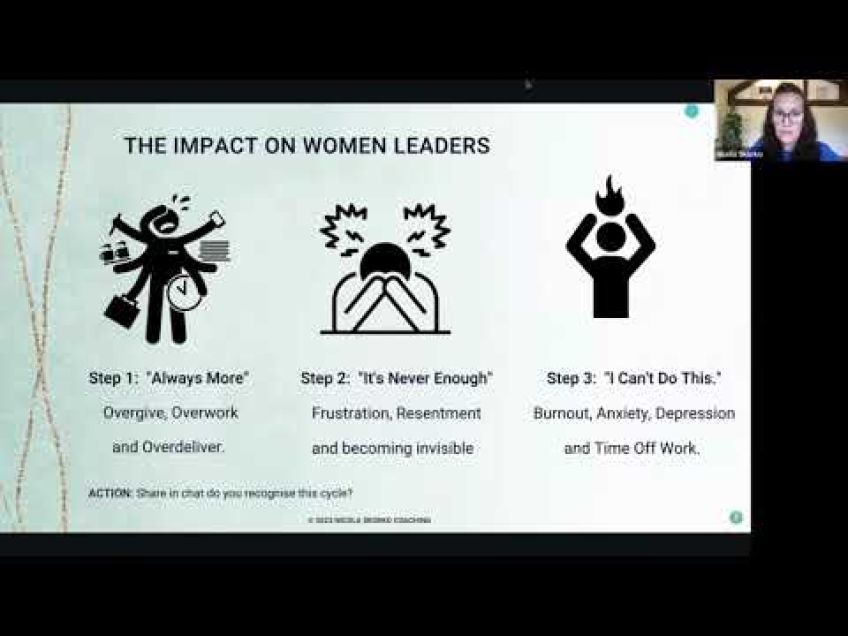 Embedded thumbnail for The Magic of Unicorns: The Powerful Impact of Women Leaders on Tech Organisations 