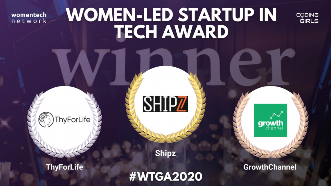 WomenTech Global Awards 2020 Winners: Women-Led Startup US | Women In ...