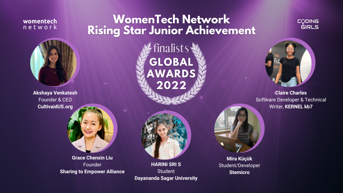 WTGA 2022 Finalists WomenTech Network Rising Star Junior Achievement
