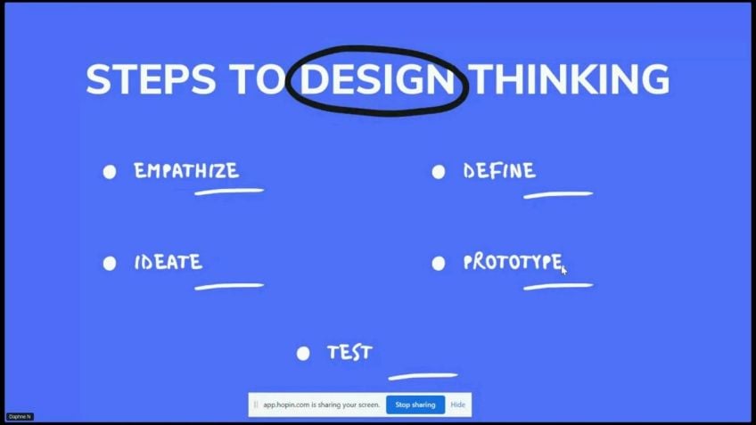 Embedded thumbnail for The need to apply design thinking within NGO contexts by Daphne Nakabugo          