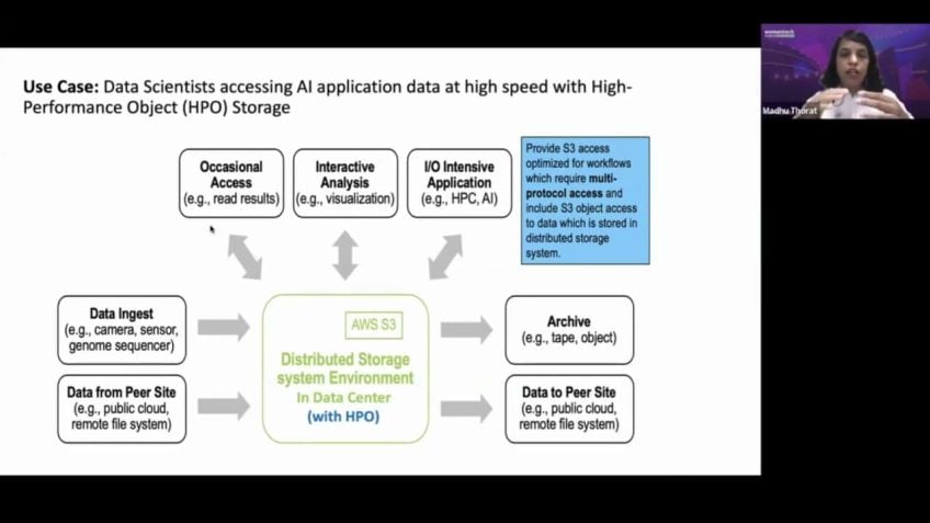 Embedded thumbnail for Leveraging High Performance Object Storage for today&#039;s AI, Data Analytics and HPC applications