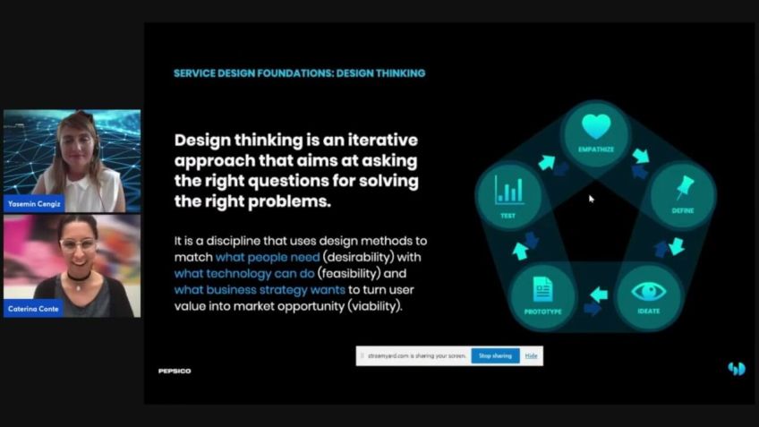 Embedded thumbnail for PepsiCo&#039;s Digital Transformation : Data Analytics meets Service Design