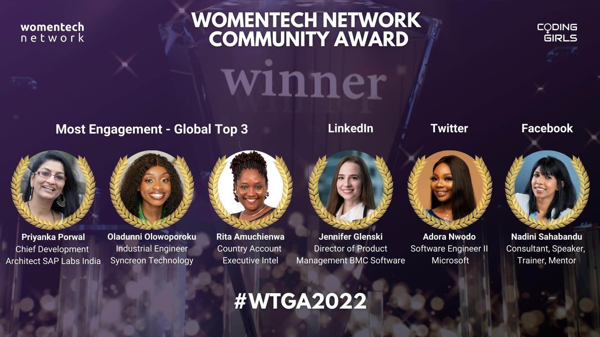 Women In Tech Awards 2023 Virtual & Global - Celebrating 100 000 Women ...